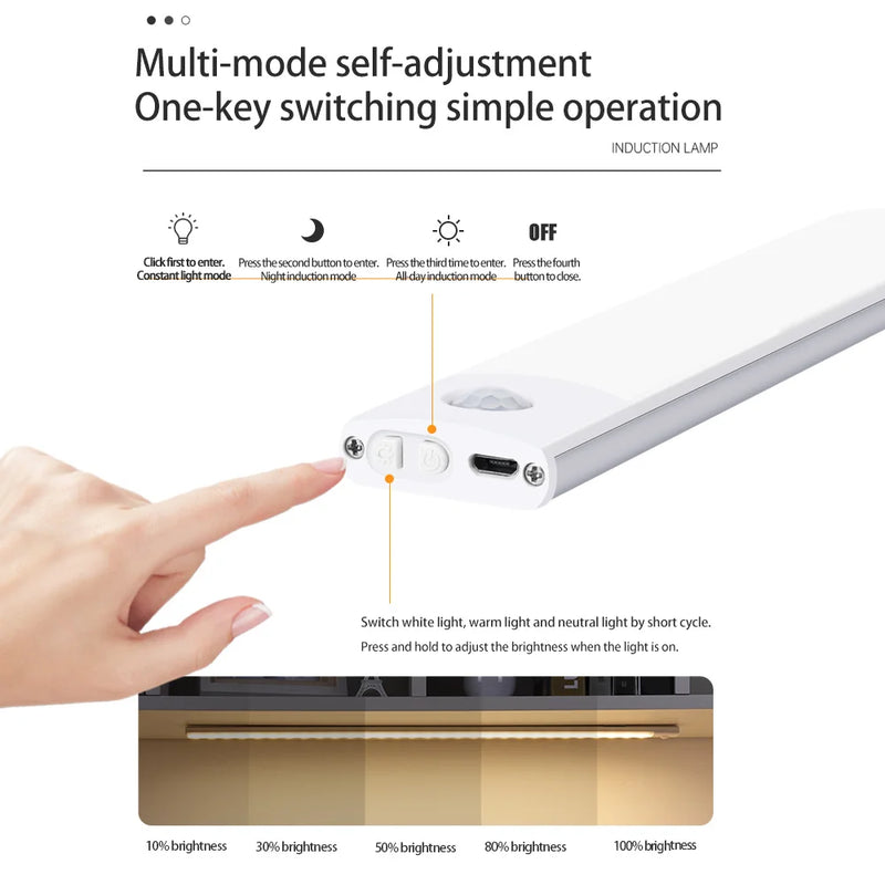 Led Inteligente com Sensor de Movimento FQ LED